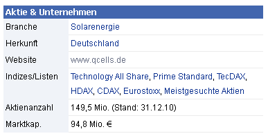 Q-Cells , der Solarzellenriese 440864