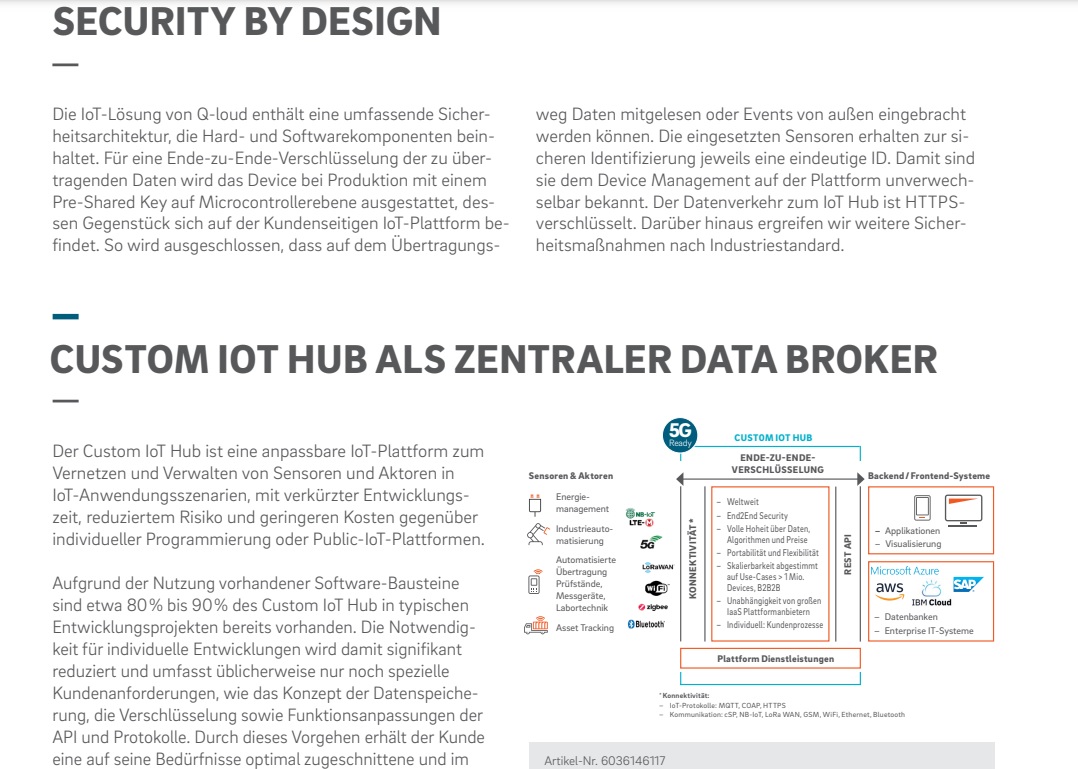 QSC, kritisch betrachtet 1305674