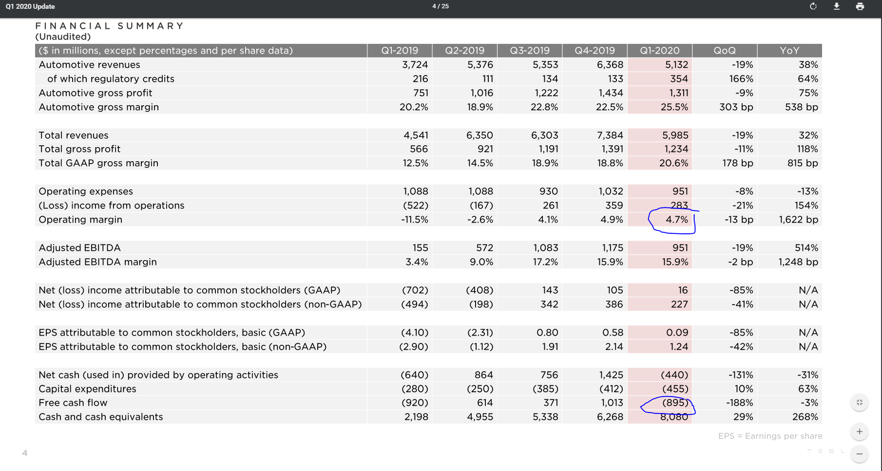 Tesla Model S 22-Jun-2012 die CHANCE 1176857