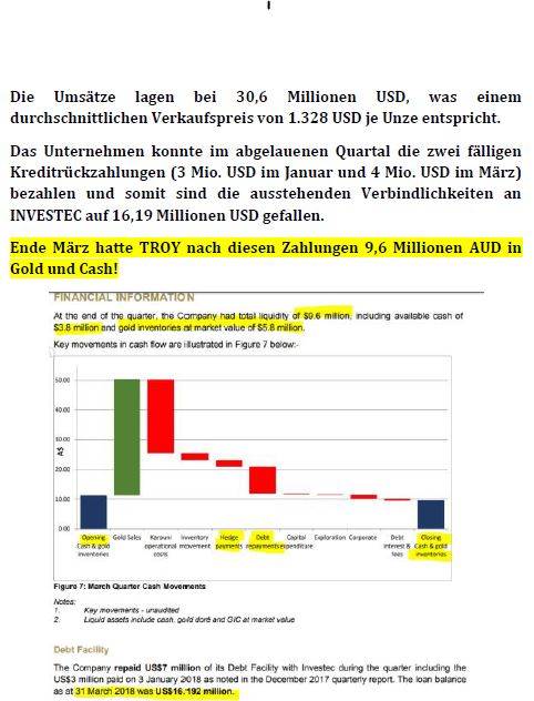 Troy Res- Top Goldproduzent Profit A$16.7 Million 1051756