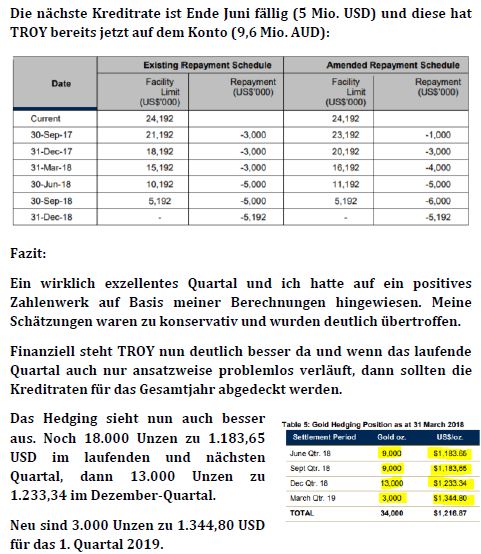 Troy Res- Top Goldproduzent Profit A$16.7 Million 1051757