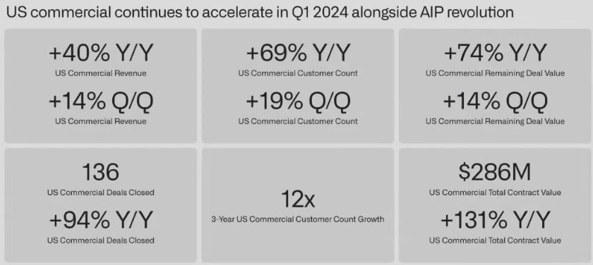 Palantir mit Börsengang 1428566