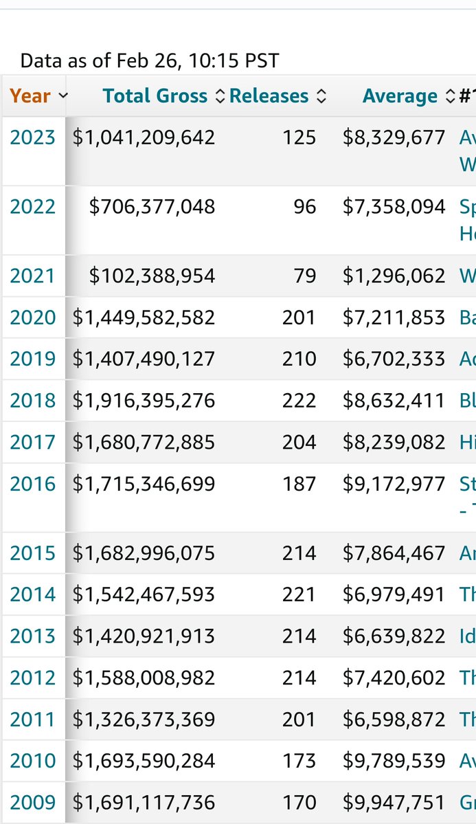AMC Entertainment Holdings 2.0 - Todamoon?!? 1359485