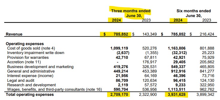 Nachrüsteinheit für saubere Dieselverbrennung 1443009