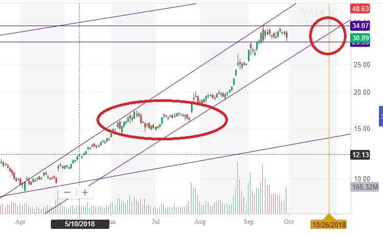 AMD- Mit Zen und Vega in eine bessere Zukunft 1076403