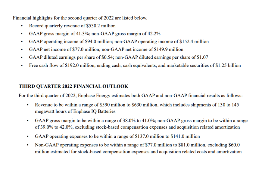 Enphase energy voll unter Strom 1325540