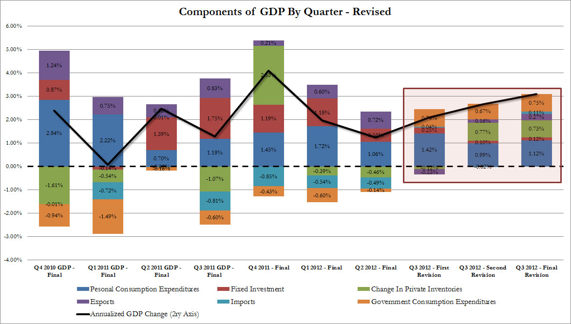Der USA Bären-Thread 563554