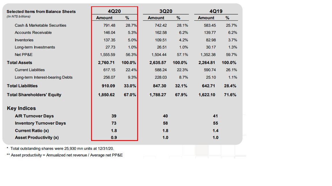 Mit Lisa Su und 7nm zum Next Horizon 1232247