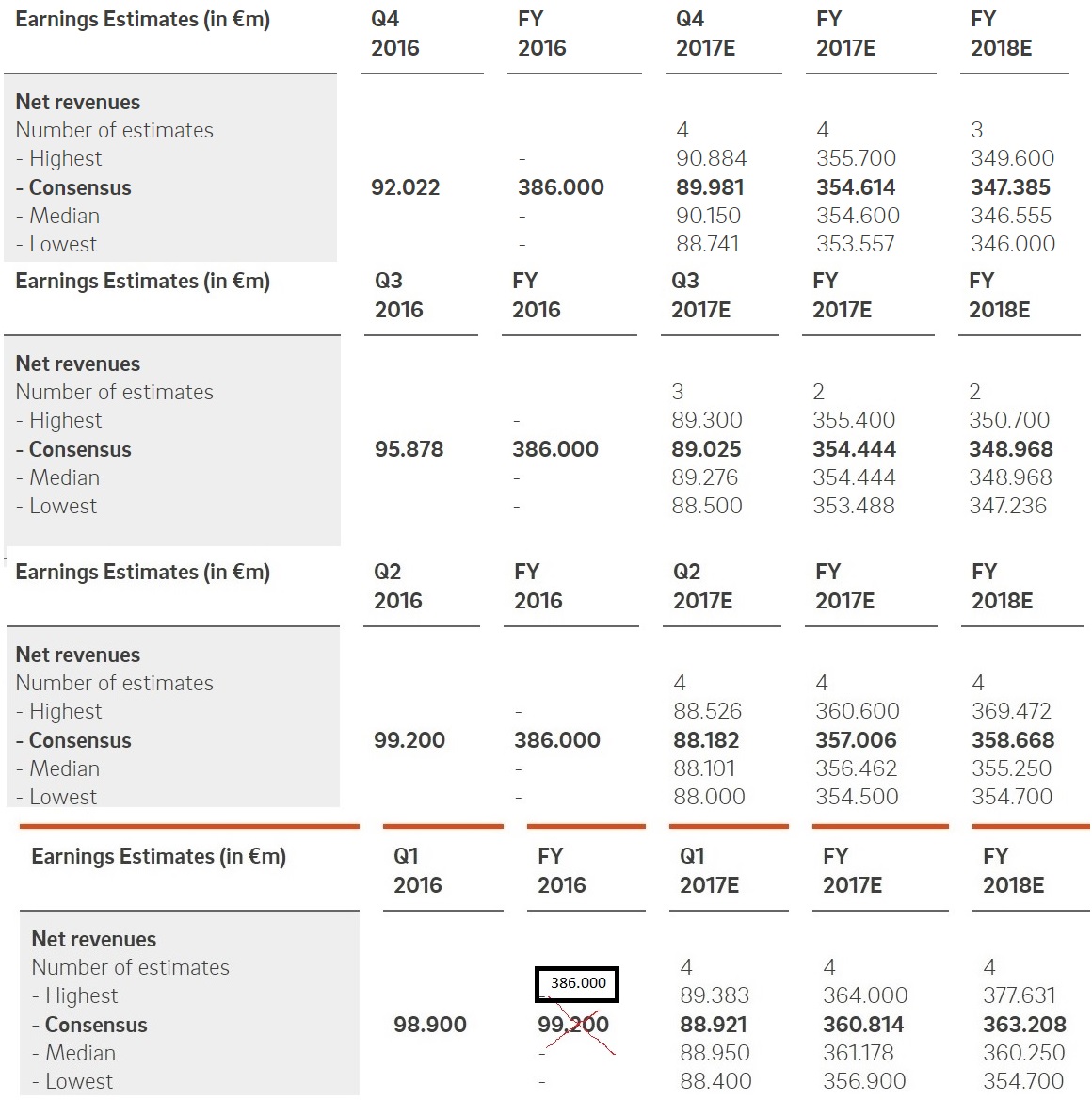 QSC, kritisch betrachtet 1042911