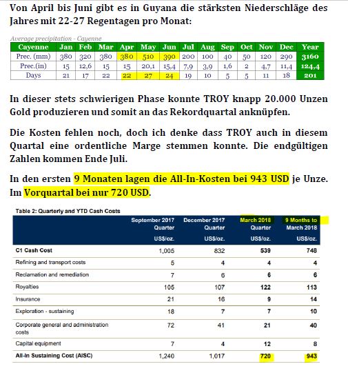 Troy Res- Top Goldproduzent Profit A$16.7 Million 1063822