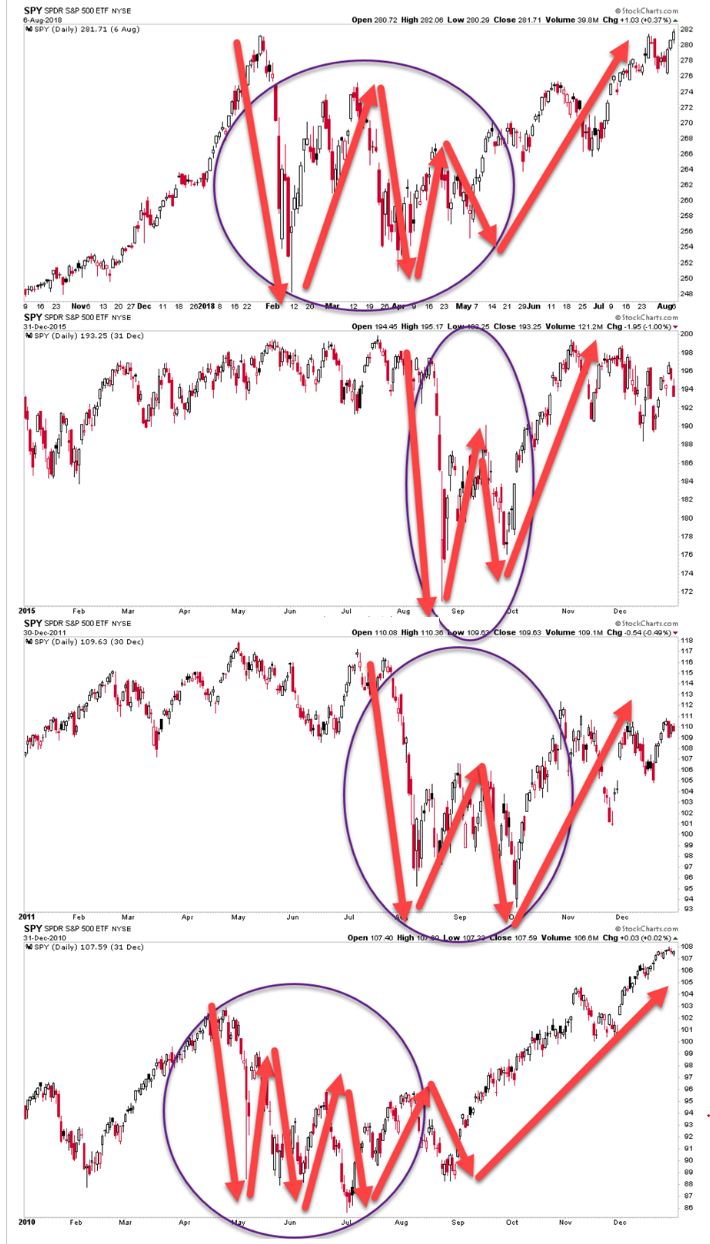 2019 QV-GDAXi-DJ-GOLD-EURUSD- JPY 1090254