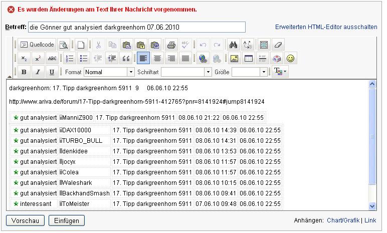 1.311.DAX Tipp-Spiel, Donnerstag, 10.06.10 325380