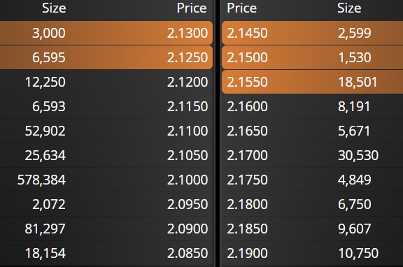 QSC, kritisch betrachtet 1235458