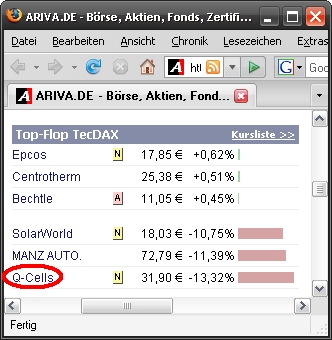 Q-Cells , der Solarzellenriese 191782