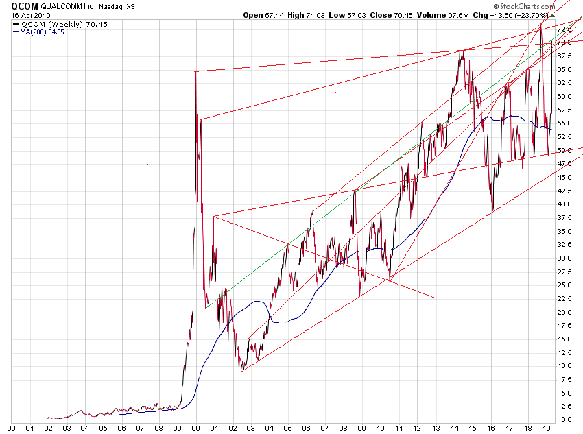 Der USA Bären-Thread 1107652