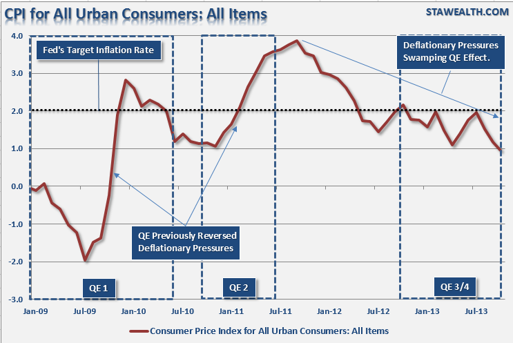 Der USA Bären-Thread 667468