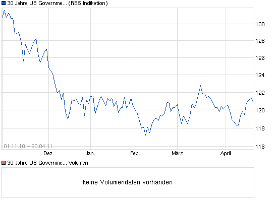Der USA Bären-Thread 646686