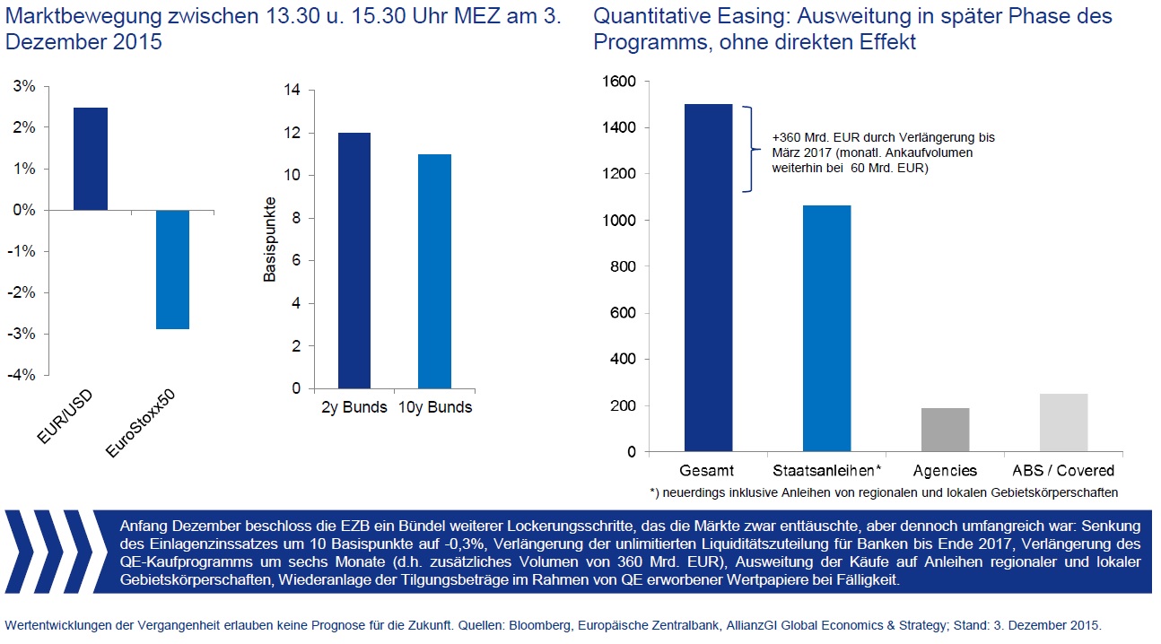 Der Crash (Original bei Geldmaschine123) 895164