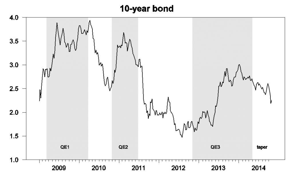 against all odds 997514