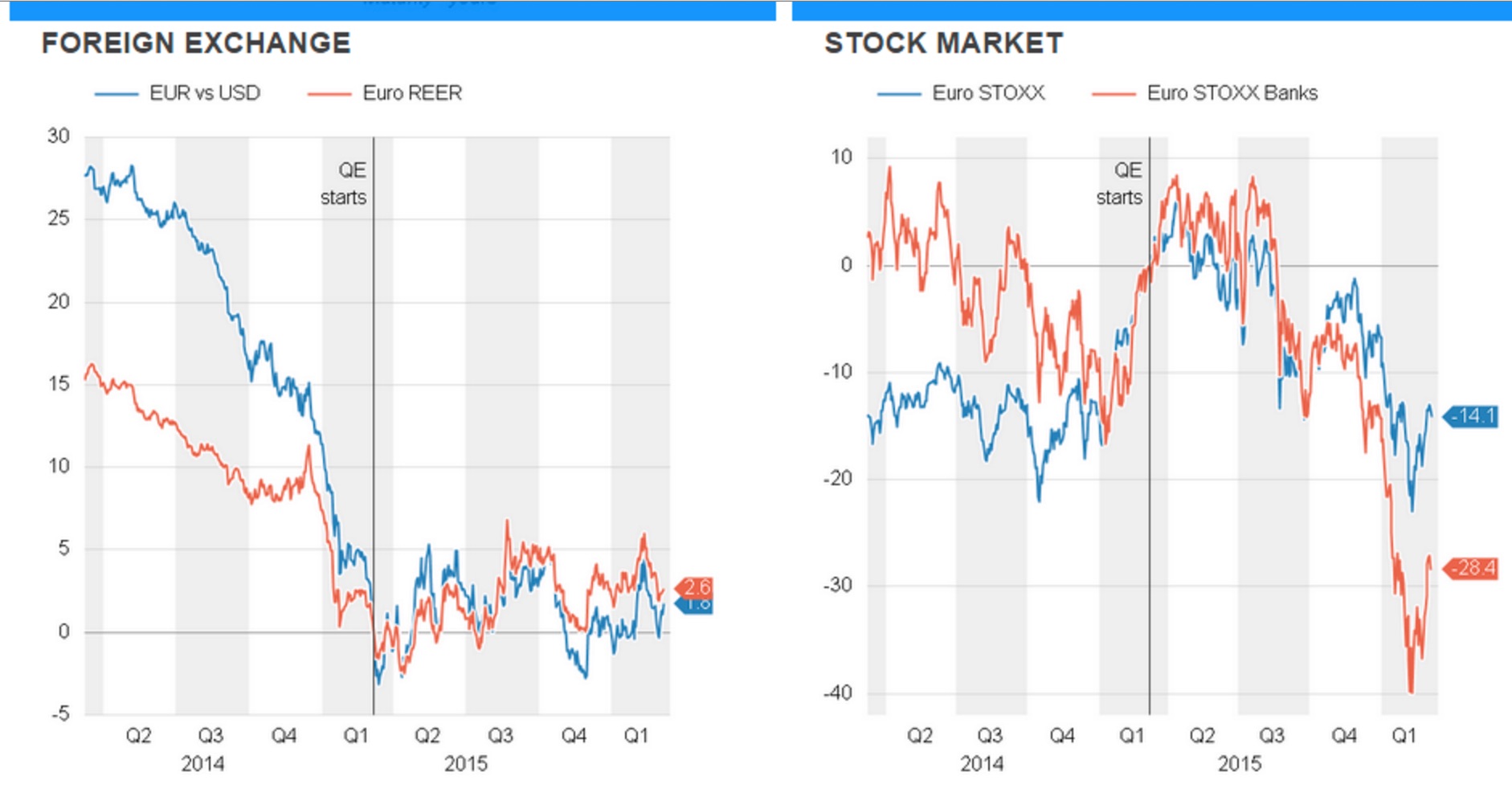 2016 QV DAX-DJ-GOLD-EURUSD-JPY 902779