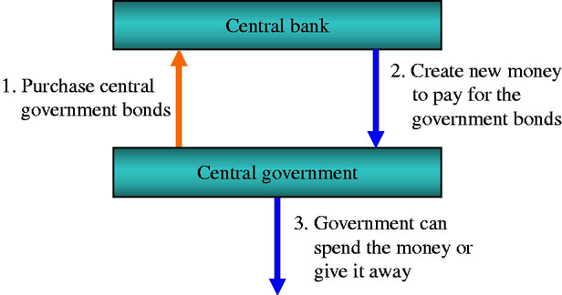 against all odds 699471