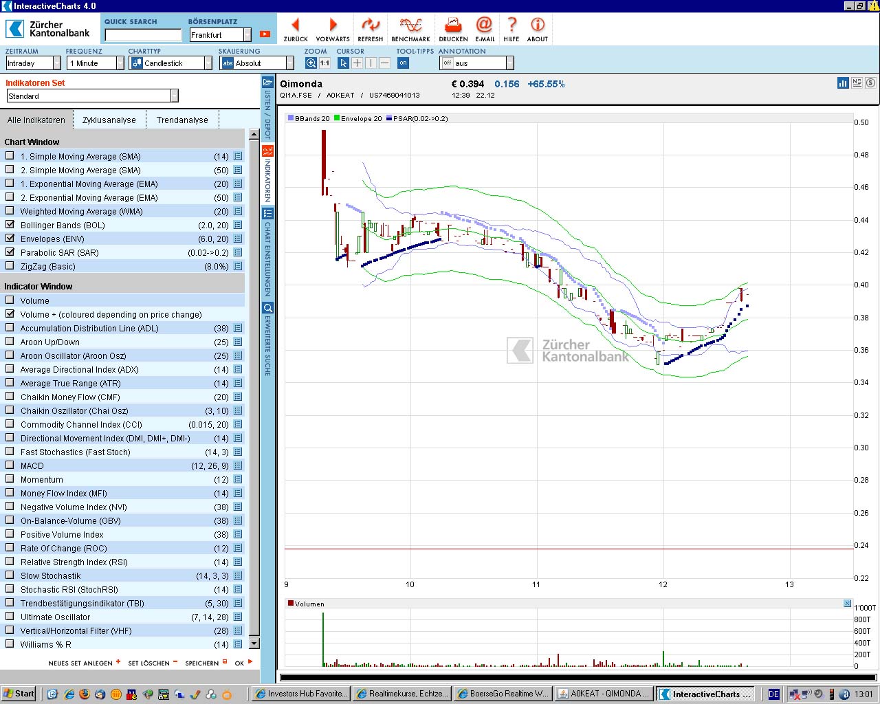qimonda gerettet 206954