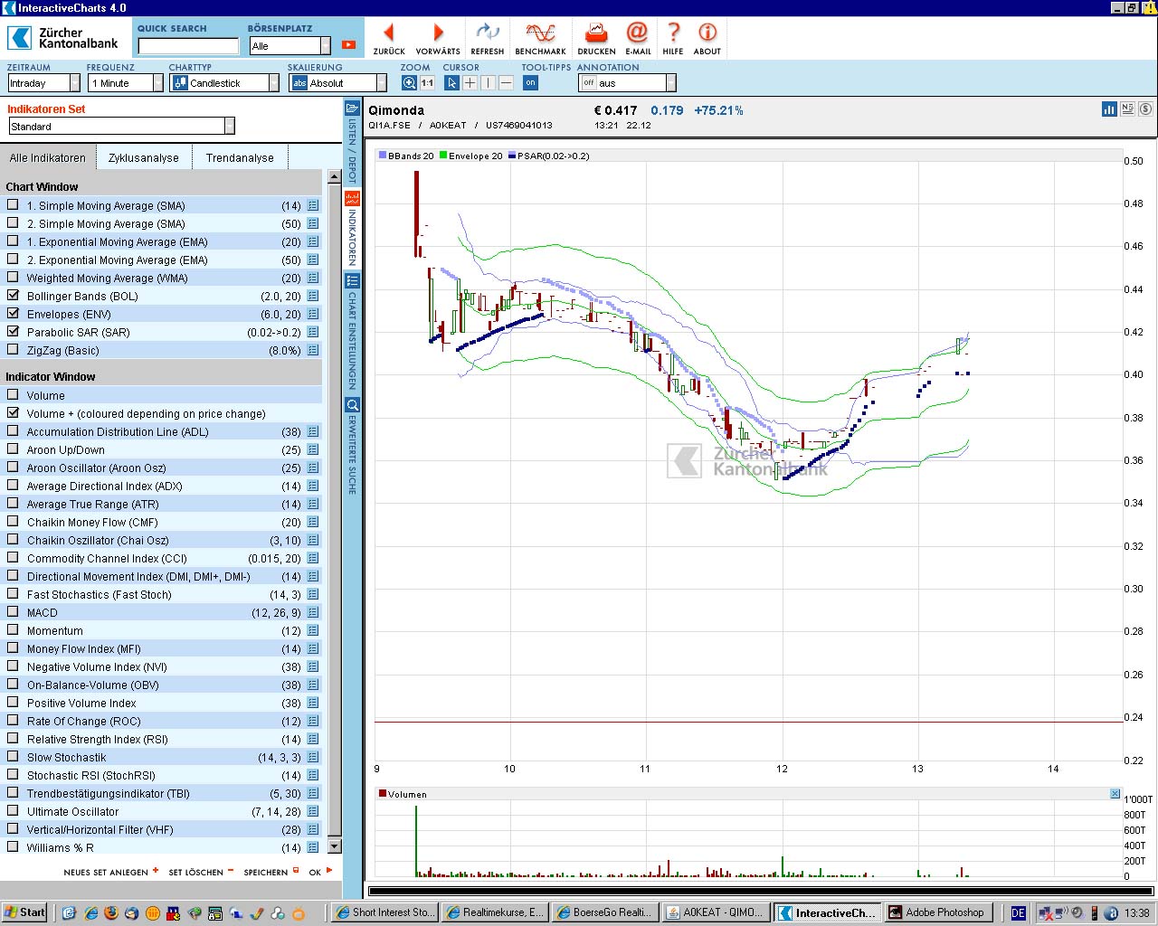 qimonda gerettet 206958