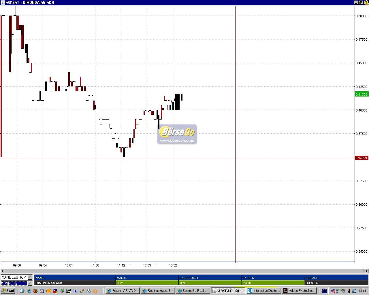 qimonda gerettet 206959