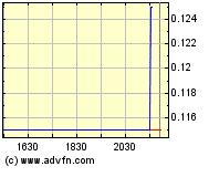 Hat Qimonda ein Chance wieder aufzustehen? 220046