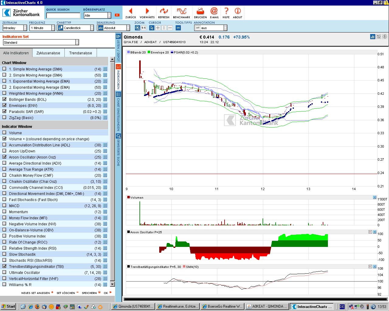 qimonda gerettet 206961