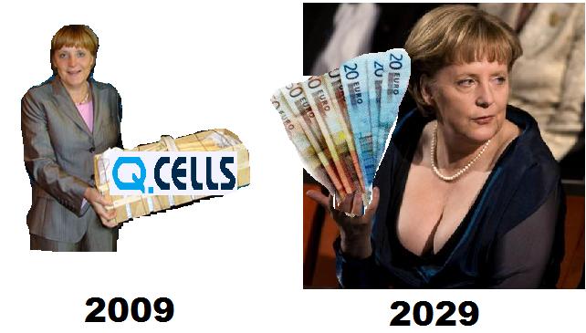 Q-Cells , der Solarzellenriese 210287