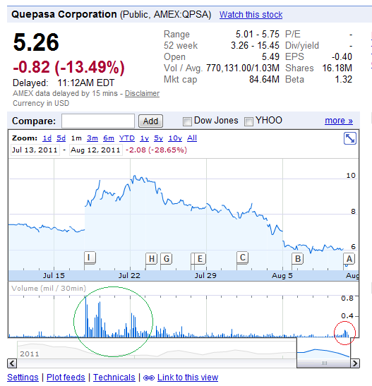 Quepasa die 2te Facebook? 429748