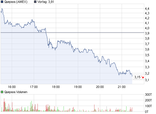Vom Facebook-Wahn profitieren! 509326