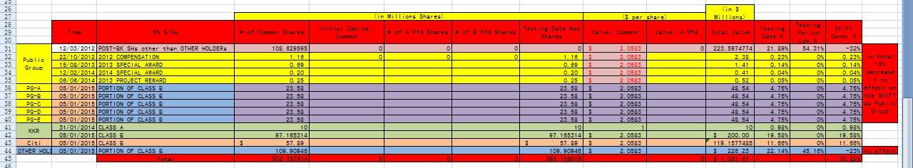 WMIH + Cooper Info 788326
