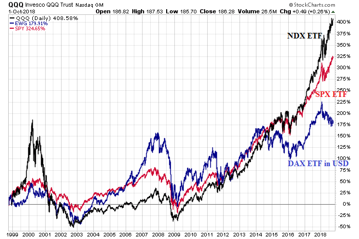 Der USA Bären-Thread 1076645