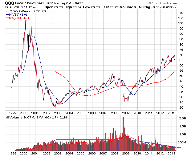 Der USA Bären-Thread 601821