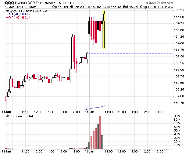 Der USA Bären-Thread 1092114