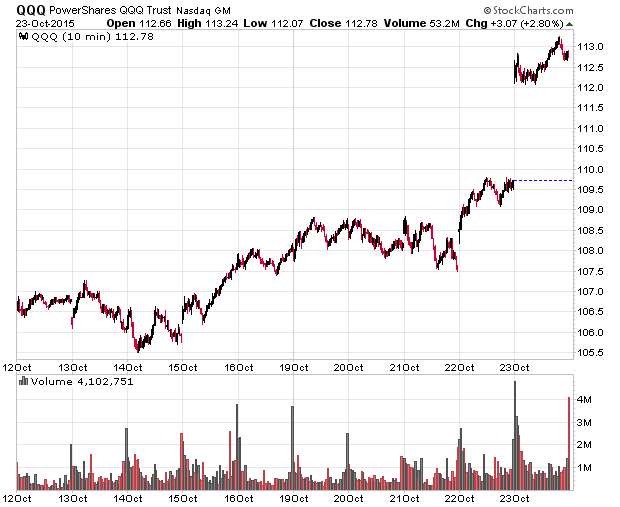 Der USA Bären-Thread 867153