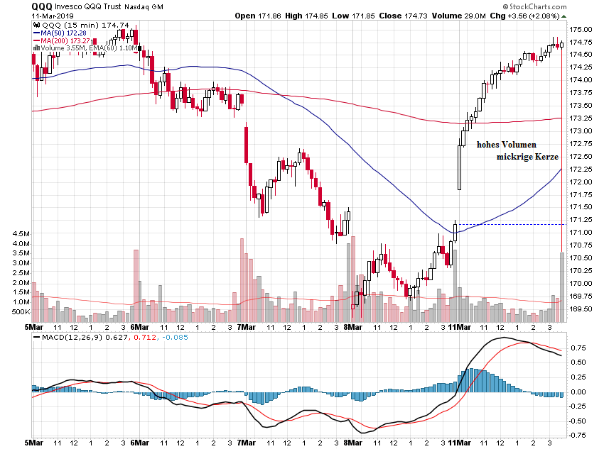 Der USA Bären-Thread 1101326