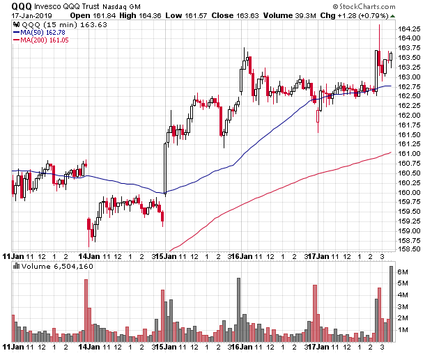 Der USA Bären-Thread 1092065
