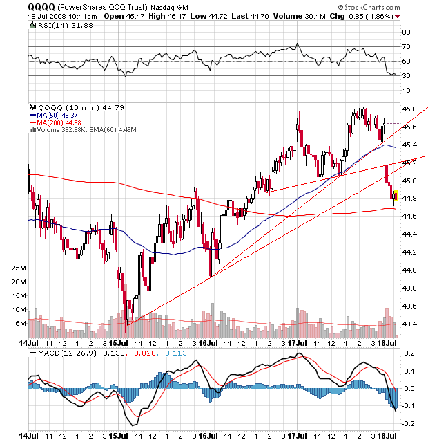 Der USA Bären-Thread 175655