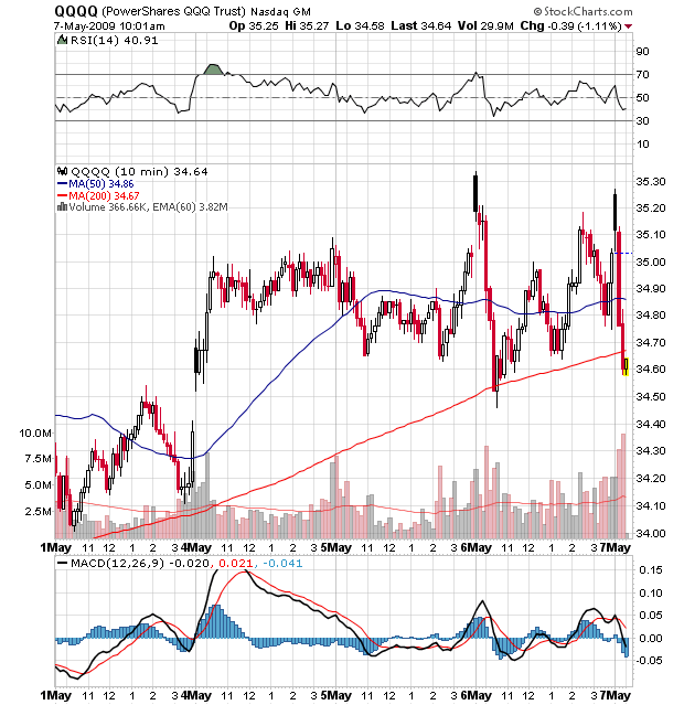 Der USA Bären-Thread 231666