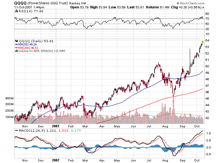 Der USA Bären-Thread 124959