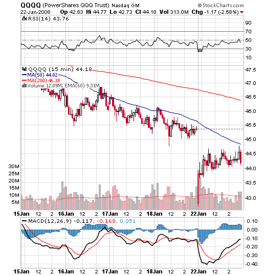 Der USA Bären-Thread 143358