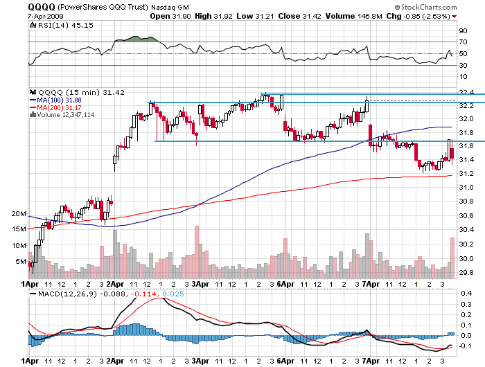 Der USA Bären-Thread 226389