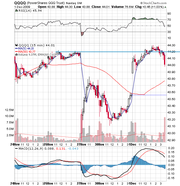 Der USA Bären-Thread 279910