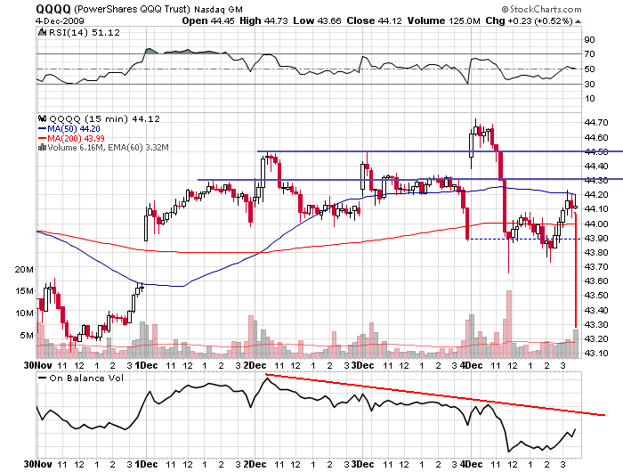 Der USA Bären-Thread 281057
