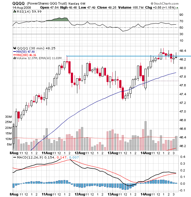 Der USA Bären-Thread 180202