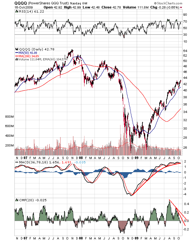 Der USA Bären-Thread 267660