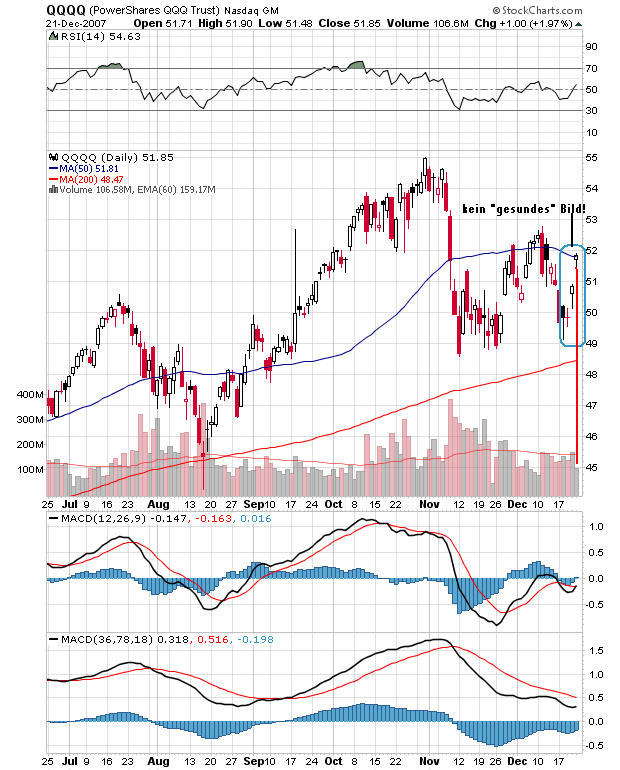 Der USA Bären-Thread 138055